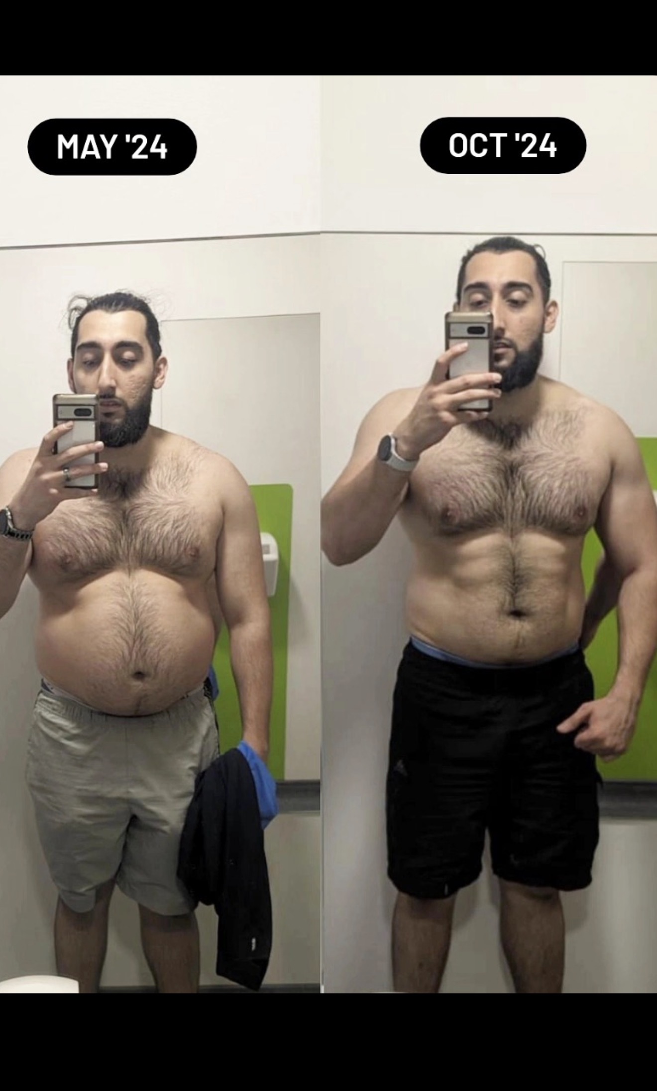 Adam's transformation